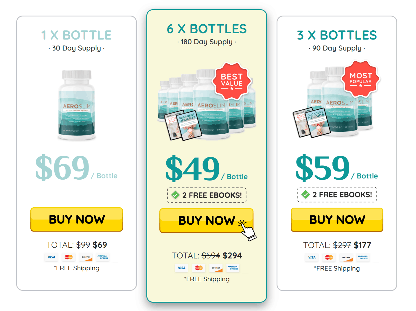 AeroSlim Pricing Table